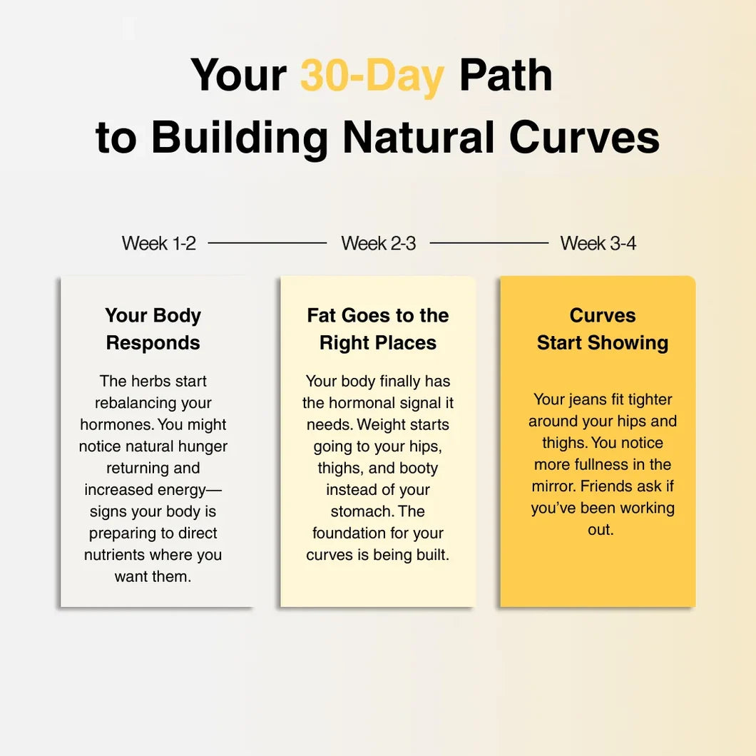 Curve Drops