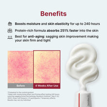Madeca Cream - Time Reverse & PDRN Duo