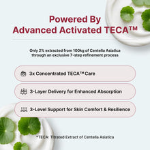 Madeca Cream - Time Reverse & PDRN Duo